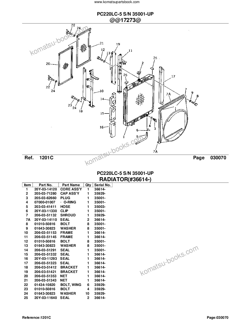 Komatsu PC220LC-5 S/N 35001-UP Parts catalog cover Page 9 Komatsu PC220LC-5 S/N 35001-UP Parts catalog cover Page 9