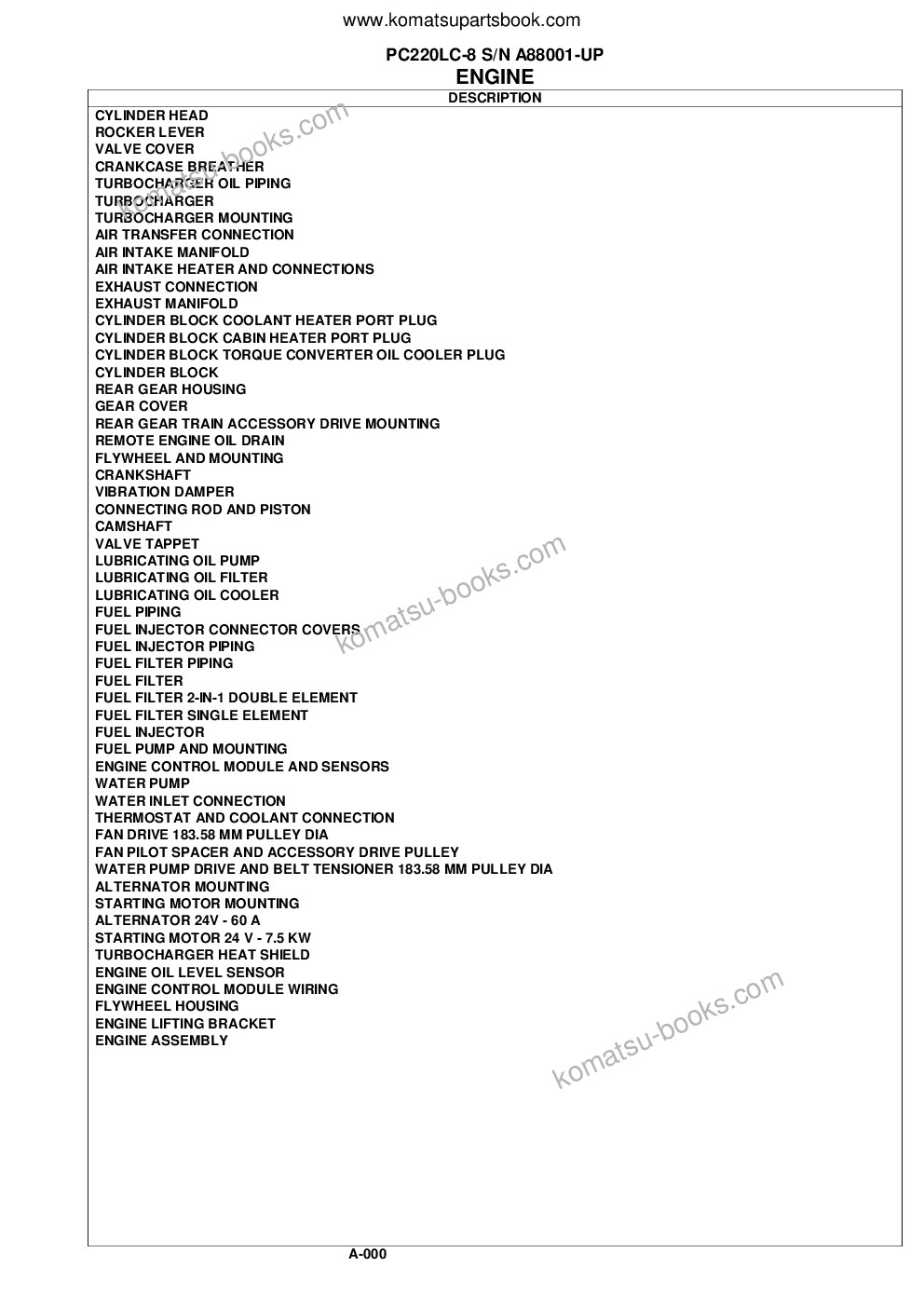 Komatsu pc220lc-8 s/n a88001-up Parts catalog cover Page 2 Komatsu pc220lc-8 s/n a88001-up Parts catalog cover Page 2
