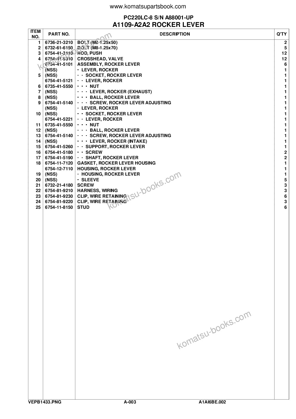 Komatsu pc220lc-8 s/n a88001-up Parts catalog cover Page 6 Komatsu pc220lc-8 s/n a88001-up Parts catalog cover Page 6