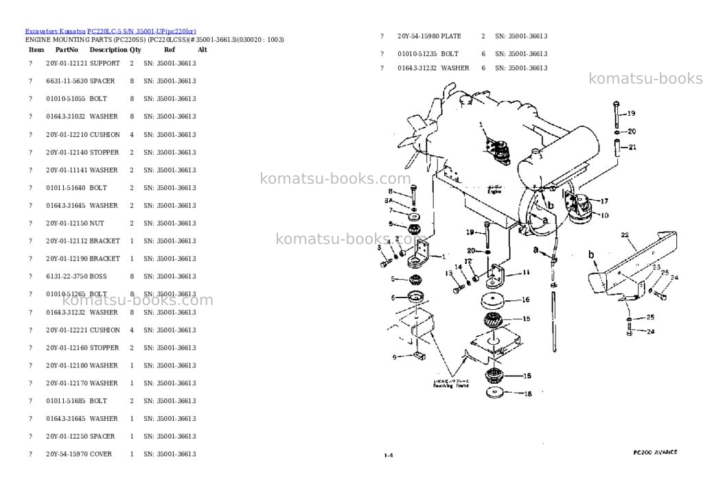 Komatsu pc220lc-5 s/n 35001-up Parts catalog cover Komatsu pc220lc-5 s/n 35001-up Parts catalog cover
