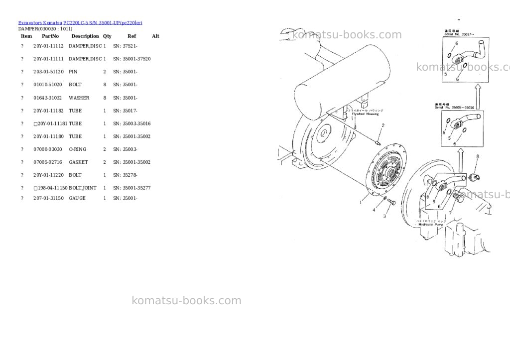 Komatsu pc220lc-5 s/n 35001-up Parts catalog cover Page 2 Komatsu pc220lc-5 s/n 35001-up Parts catalog cover Page 2
