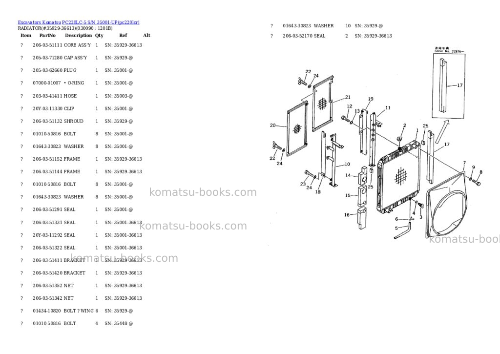 Komatsu pc220lc-5 s/n 35001-up Parts catalog cover Page 8 Komatsu pc220lc-5 s/n 35001-up Parts catalog cover Page 8