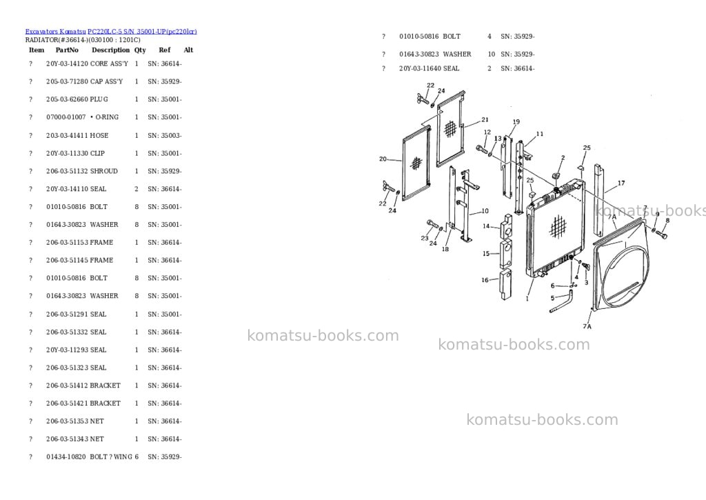 Komatsu pc220lc-5 s/n 35001-up Parts catalog cover Page 9 Komatsu pc220lc-5 s/n 35001-up Parts catalog cover Page 9