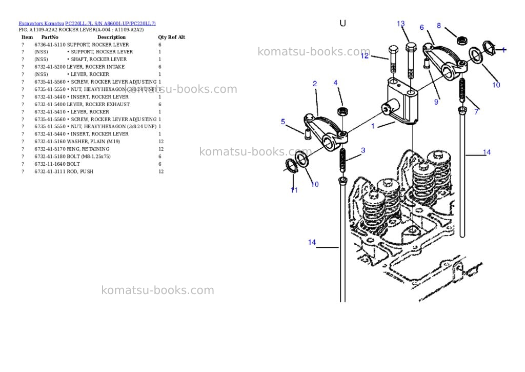 Komatsu pc220ll-7l s/n a86001-up Parts catalog cover Page 2 Komatsu pc220ll-7l s/n a86001-up Parts catalog cover Page 2