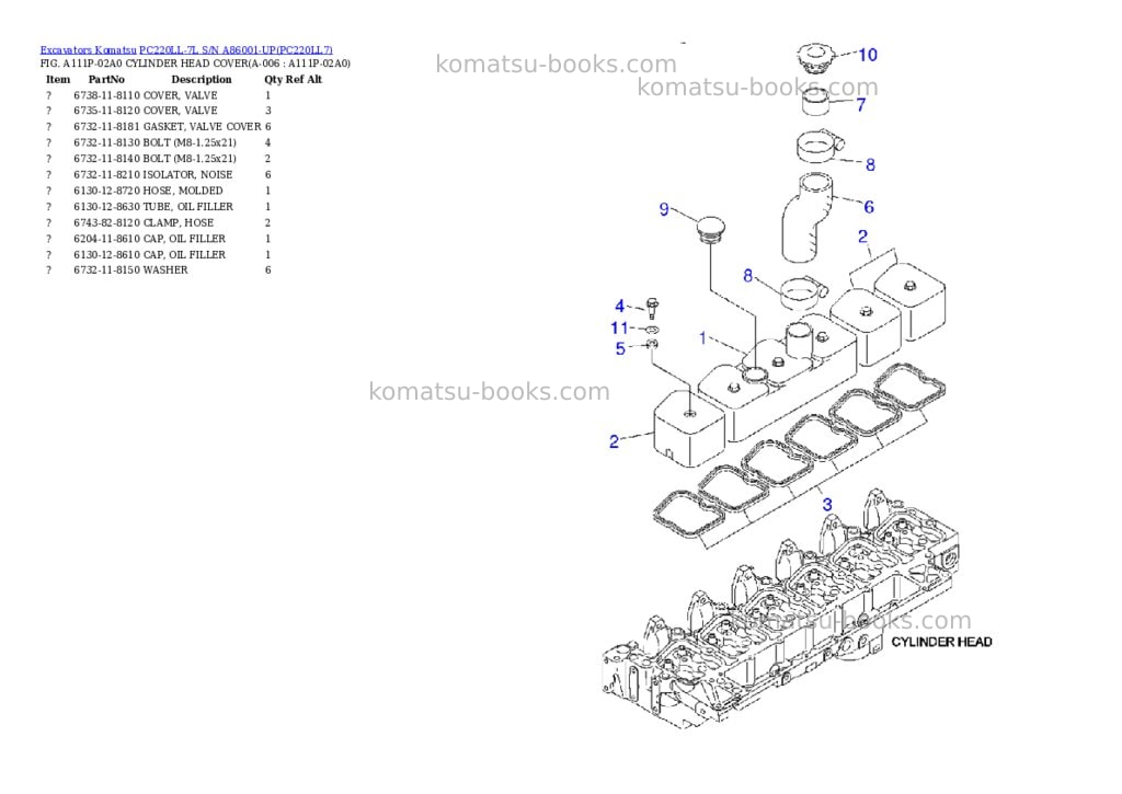 Komatsu pc220ll-7l s/n a86001-up Parts catalog cover Page 3 Komatsu pc220ll-7l s/n a86001-up Parts catalog cover Page 3