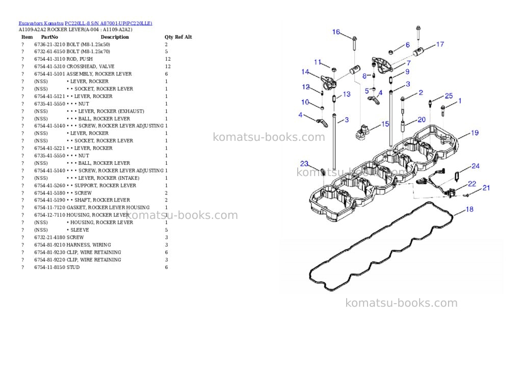 Komatsu pc220ll-8 s/n a87001-up Parts catalog cover Komatsu pc220ll-8 s/n a87001-up Parts catalog cover