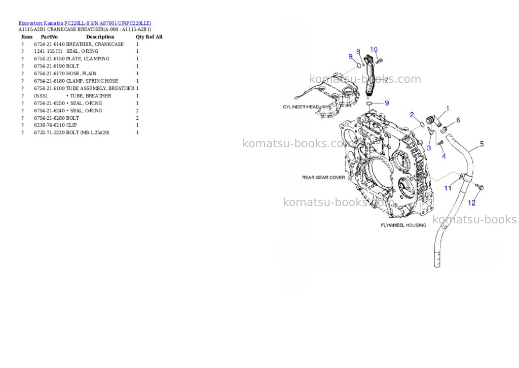 Komatsu pc220ll-8 s/n a87001-up Parts catalog cover Page 3 Komatsu pc220ll-8 s/n a87001-up Parts catalog cover Page 3