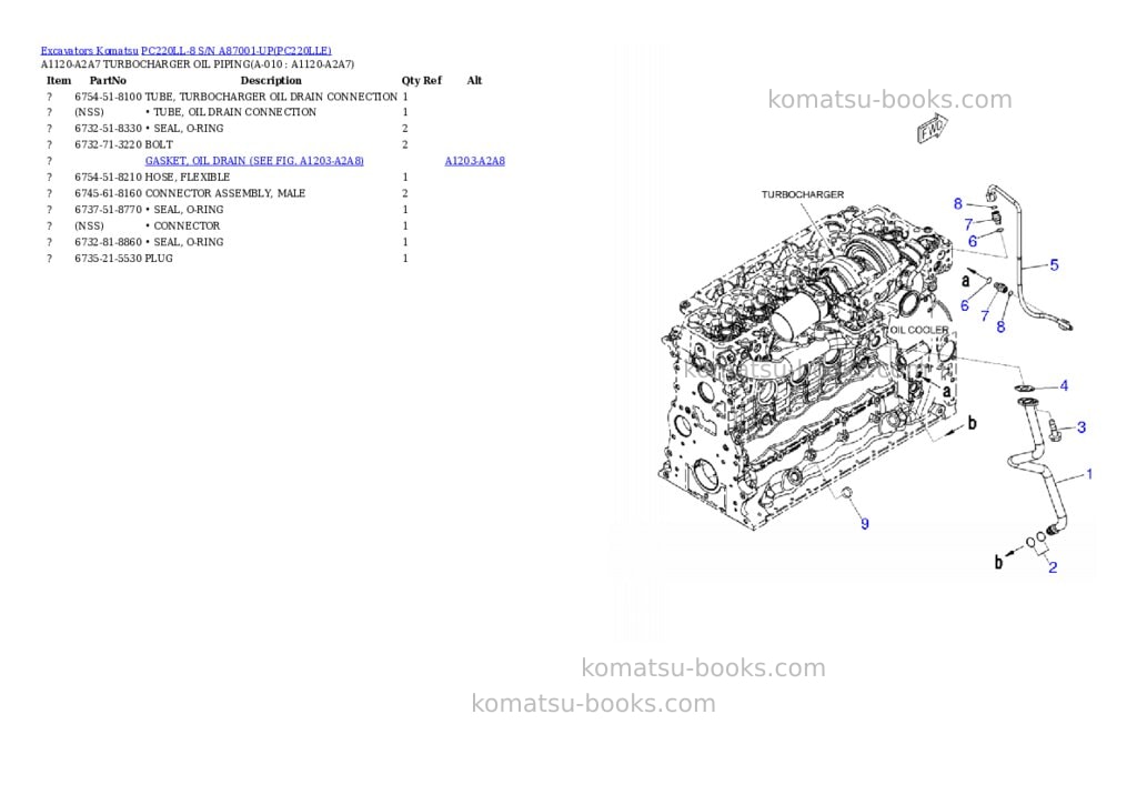 Komatsu pc220ll-8 s/n a87001-up Parts catalog cover Page 4 Komatsu pc220ll-8 s/n a87001-up Parts catalog cover Page 4