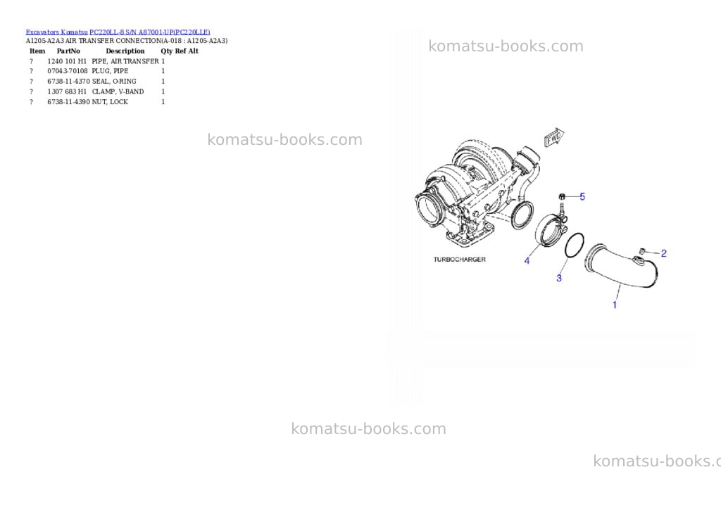 Komatsu pc220ll-8 s/n a87001-up Parts catalog cover Page 7 Komatsu pc220ll-8 s/n a87001-up Parts catalog cover Page 7