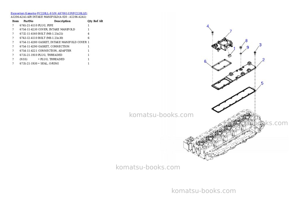 Komatsu pc220ll-8 s/n a87001-up Parts catalog cover Page 8 Komatsu pc220ll-8 s/n a87001-up Parts catalog cover Page 8