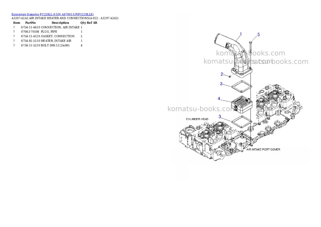 Komatsu pc220ll-8 s/n a87001-up Parts catalog cover Page 9 Komatsu pc220ll-8 s/n a87001-up Parts catalog cover Page 9