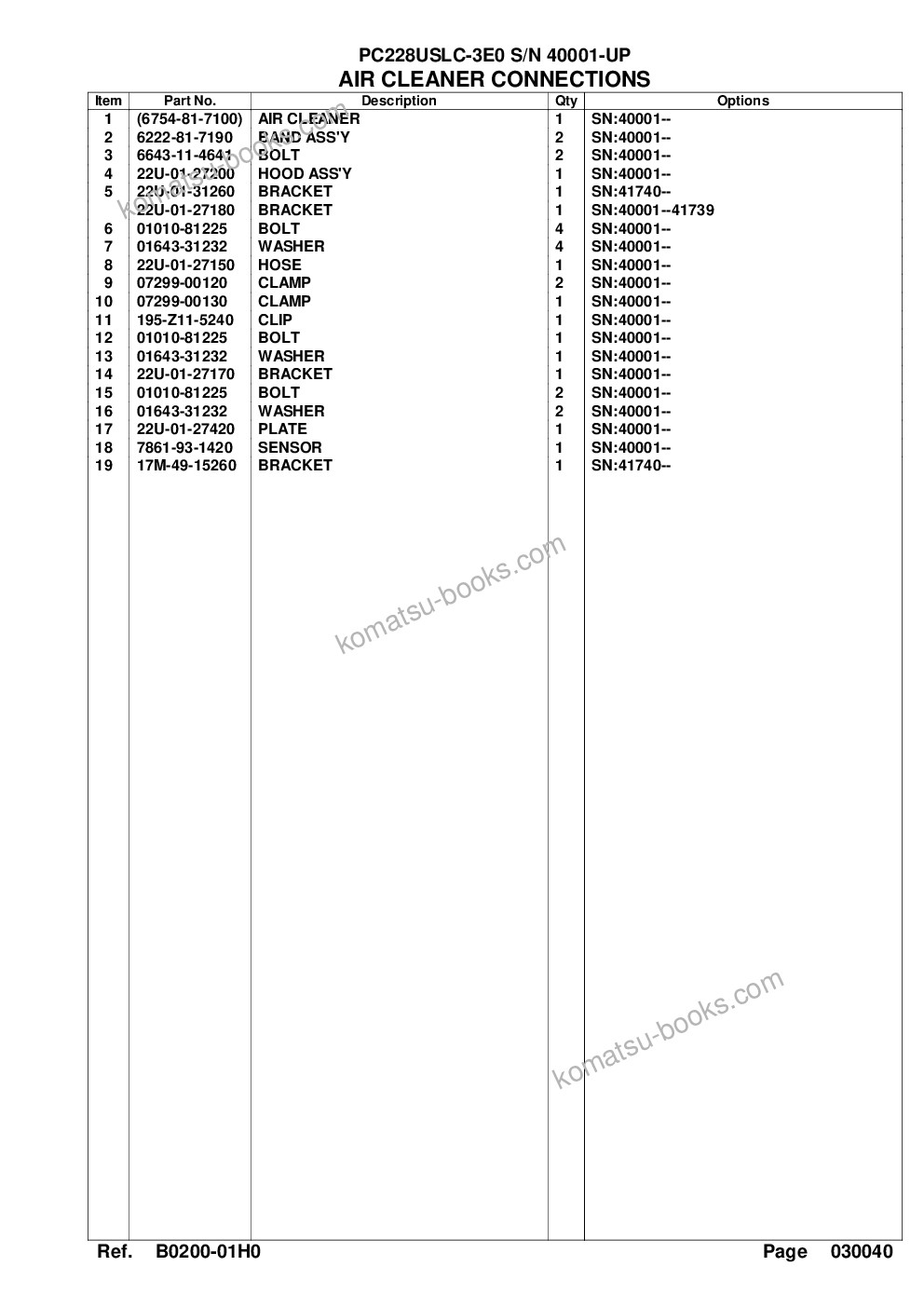 Komatsu pc228uslc-3e0 s/n 40001-up tier 3 Parts catalog cover Page 10 Komatsu pc228uslc-3e0 s/n 40001-up tier 3 Parts catalog cover Page 10