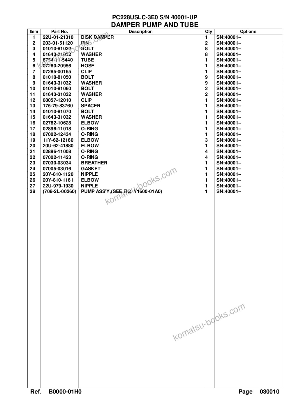 Komatsu pc228uslc-3e0 s/n 40001-up tier 3 Parts catalog cover Page 4 Komatsu pc228uslc-3e0 s/n 40001-up tier 3 Parts catalog cover Page 4