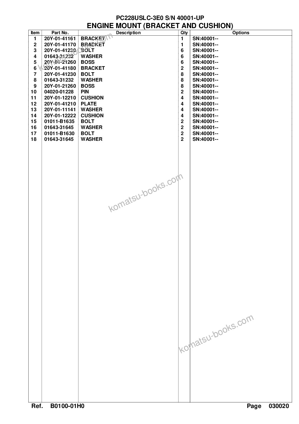 Komatsu pc228uslc-3e0 s/n 40001-up tier 3 Parts catalog cover Page 6 Komatsu pc228uslc-3e0 s/n 40001-up tier 3 Parts catalog cover Page 6
