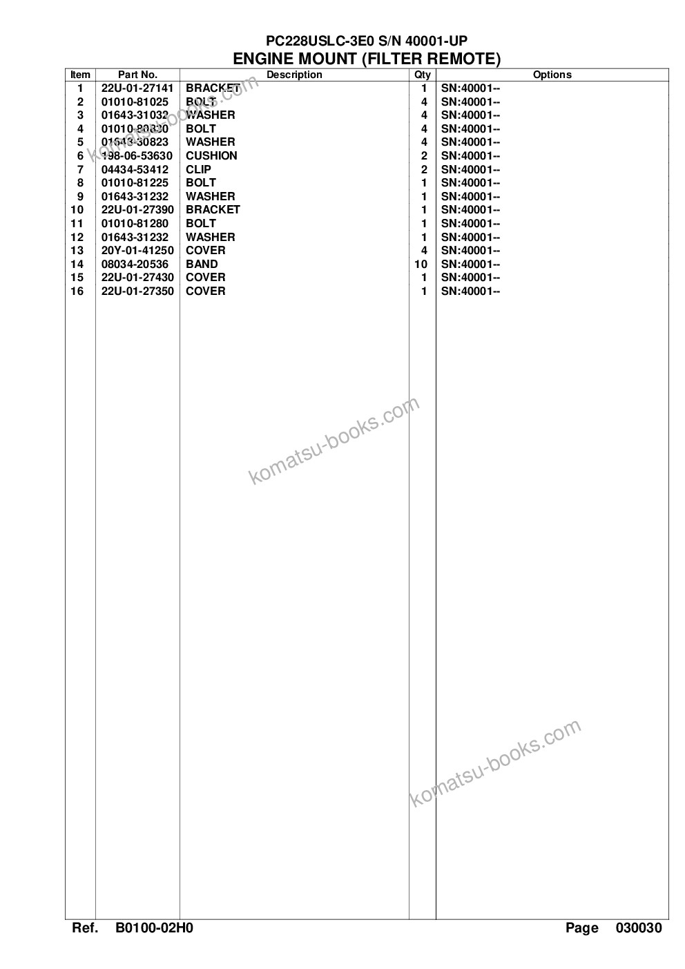 Komatsu pc228uslc-3e0 s/n 40001-up tier 3 Parts catalog cover Page 8 Komatsu pc228uslc-3e0 s/n 40001-up tier 3 Parts catalog cover Page 8