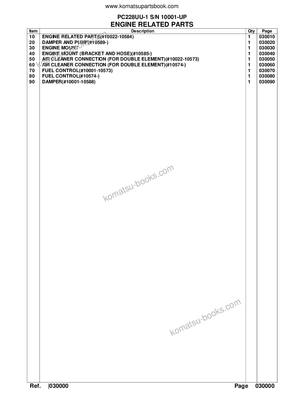 Komatsu pc228uu-1 s/n 10001-up Parts catalog cover Page 2 Komatsu pc228uu-1 s/n 10001-up Parts catalog cover Page 2