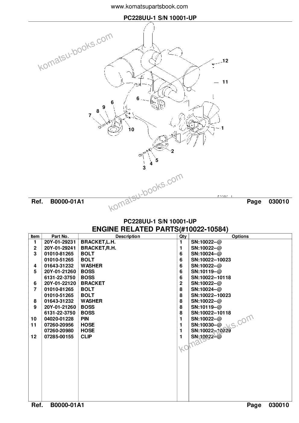 Komatsu pc228uu-1 s/n 10001-up Parts catalog cover Page 3 Komatsu pc228uu-1 s/n 10001-up Parts catalog cover Page 3