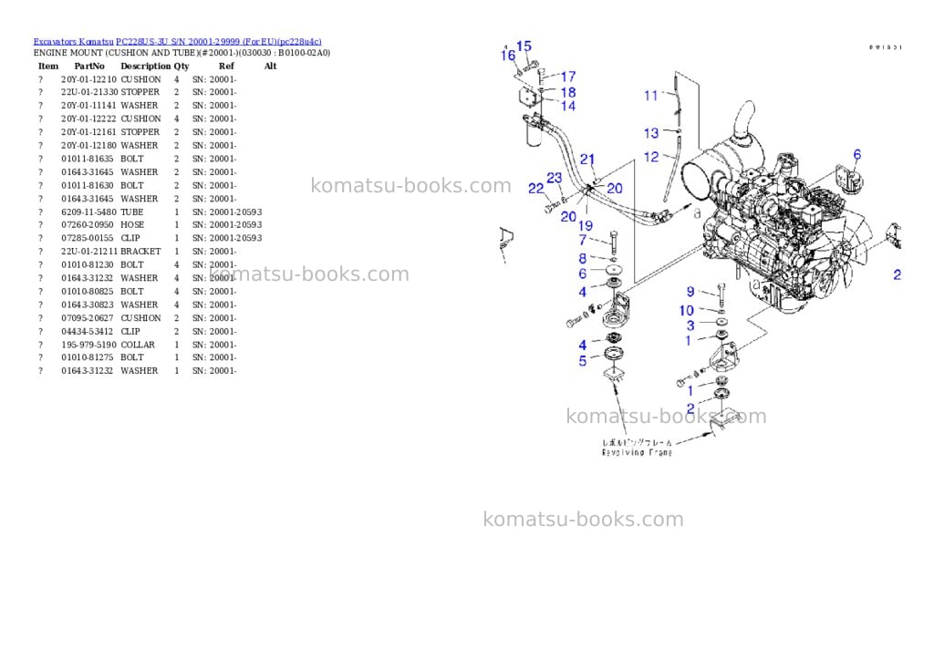 Komatsu pc228us-3u s/n 20001-29999 for eu Parts catalog cover Page 2 Komatsu pc228us-3u s/n 20001-29999 for eu Parts catalog cover Page 2