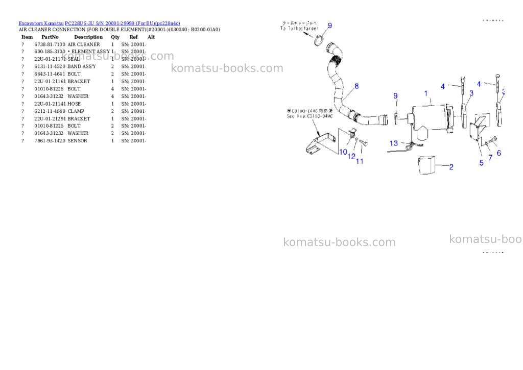 Komatsu pc228us-3u s/n 20001-29999 for eu Parts catalog cover Page 3 Komatsu pc228us-3u s/n 20001-29999 for eu Parts catalog cover Page 3