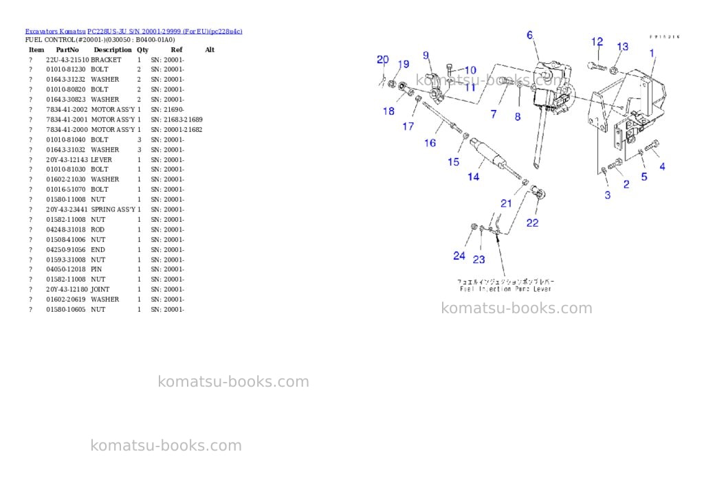 Komatsu pc228us-3u s/n 20001-29999 for eu Parts catalog cover Page 4 Komatsu pc228us-3u s/n 20001-29999 for eu Parts catalog cover Page 4