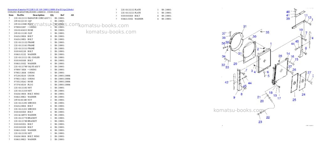 Komatsu pc228us-3u s/n 20001-29999 for eu Parts catalog cover Page 6 Komatsu pc228us-3u s/n 20001-29999 for eu Parts catalog cover Page 6
