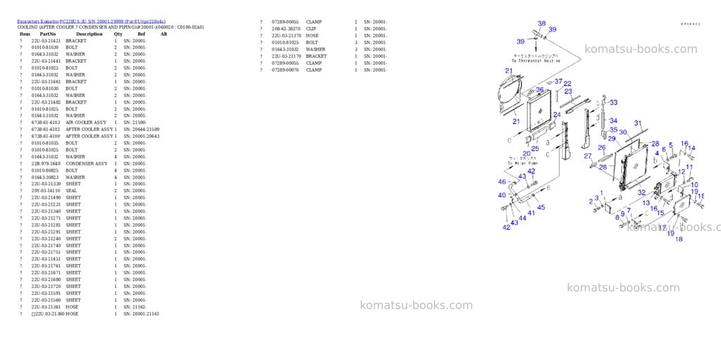 Komatsu pc228us-3u s/n 20001-29999 for eu Parts catalog cover Page 7 Komatsu pc228us-3u s/n 20001-29999 for eu Parts catalog cover Page 7