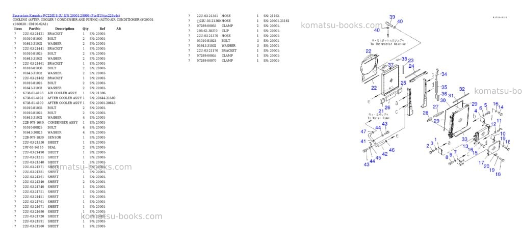 Komatsu pc228us-3u s/n 20001-29999 for eu Parts catalog cover Page 8 Komatsu pc228us-3u s/n 20001-29999 for eu Parts catalog cover Page 8