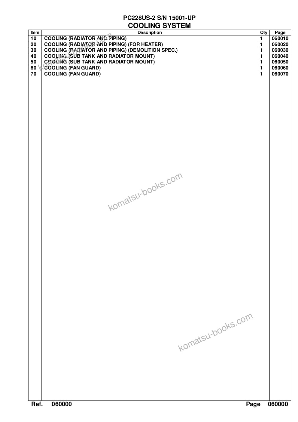 Komatsu pc228us-2 s/n 15001-up Parts catalog cover Page 10 Komatsu pc228us-2 s/n 15001-up Parts catalog cover Page 10