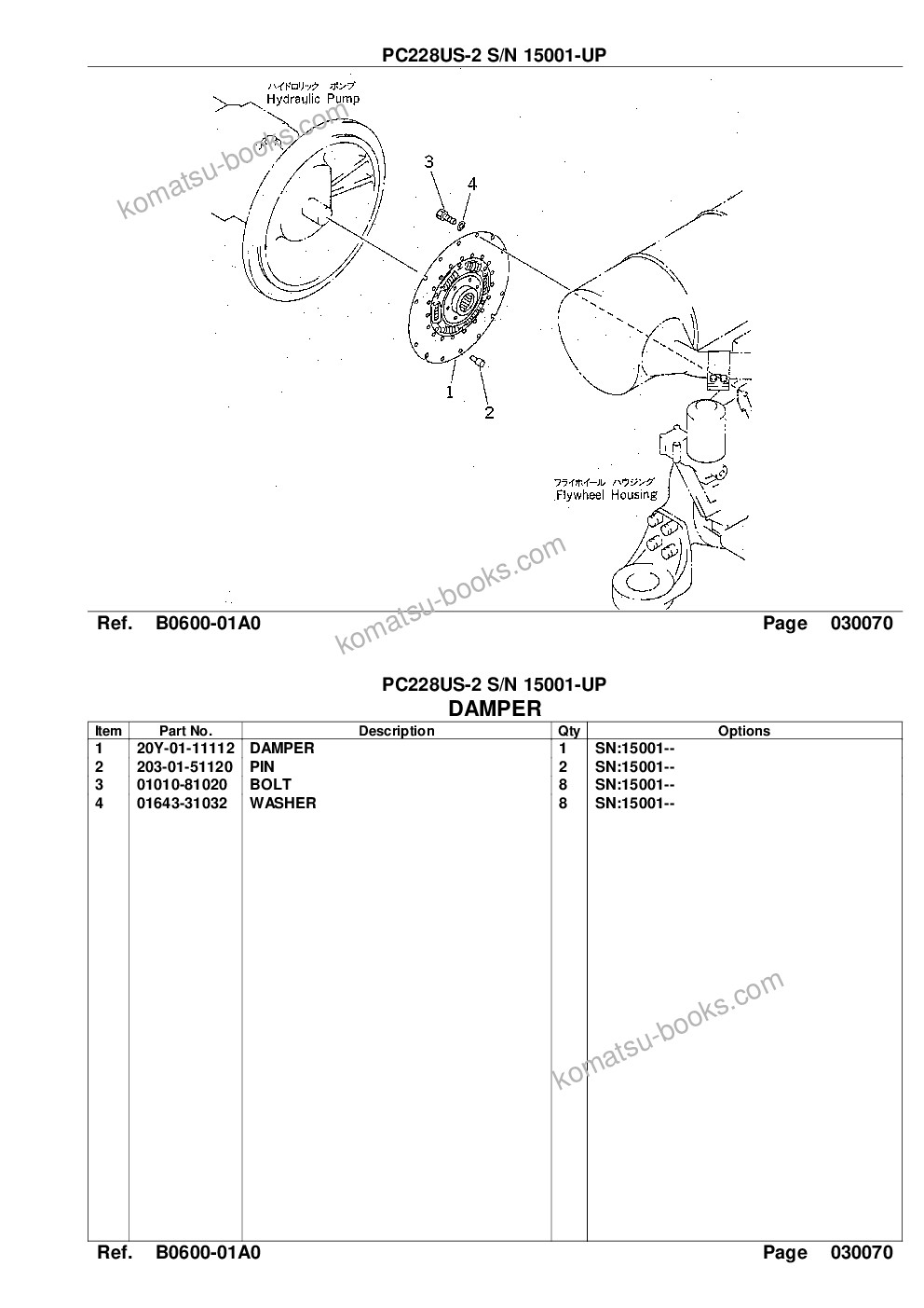 Komatsu pc228us-2 s/n 15001-up Parts catalog cover Page 9 Komatsu pc228us-2 s/n 15001-up Parts catalog cover Page 9