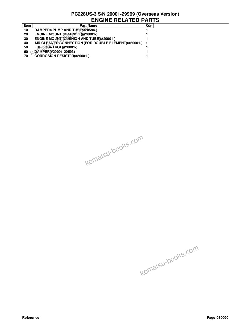 Komatsu pc228us-3 s/n 20001-29999 overseas version Parts catalog cover Page 2 Komatsu pc228us-3 s/n 20001-29999 overseas version Parts catalog cover Page 2