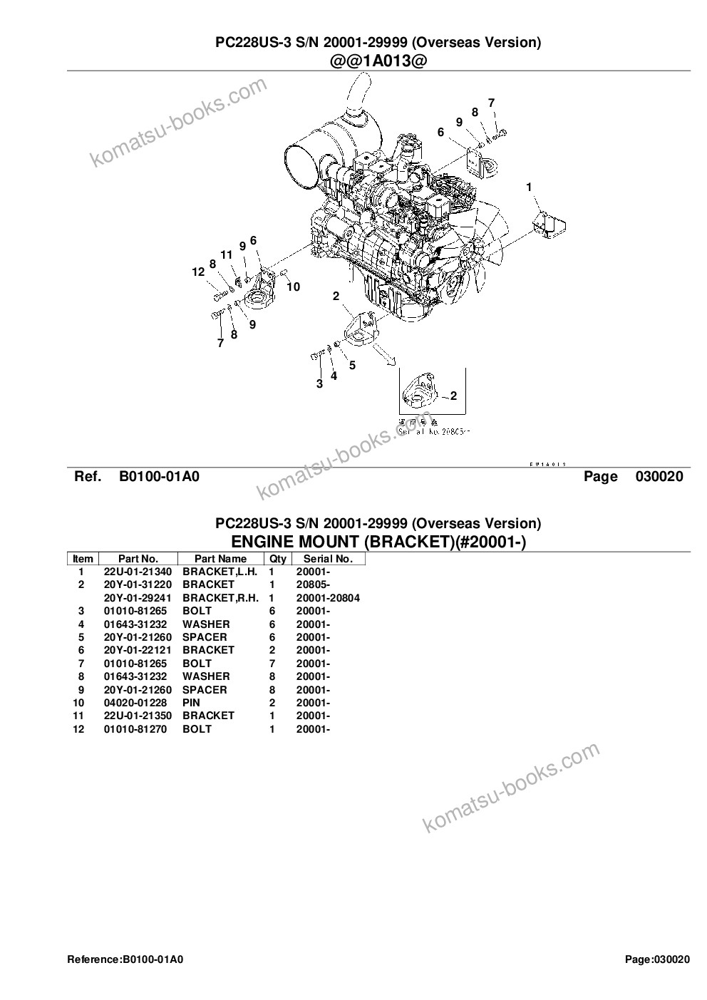 Komatsu pc228us-3 s/n 20001-29999 overseas version Parts catalog cover Page 4 Komatsu pc228us-3 s/n 20001-29999 overseas version Parts catalog cover Page 4