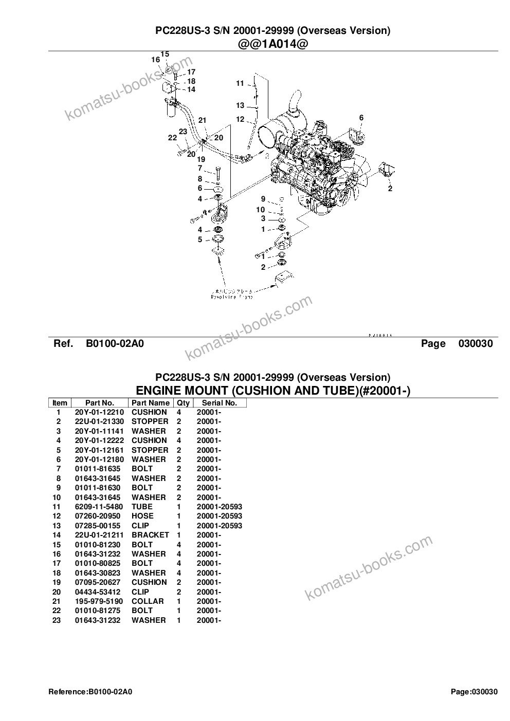 Komatsu pc228us-3 s/n 20001-29999 overseas version Parts catalog cover Page 5 Komatsu pc228us-3 s/n 20001-29999 overseas version Parts catalog cover Page 5