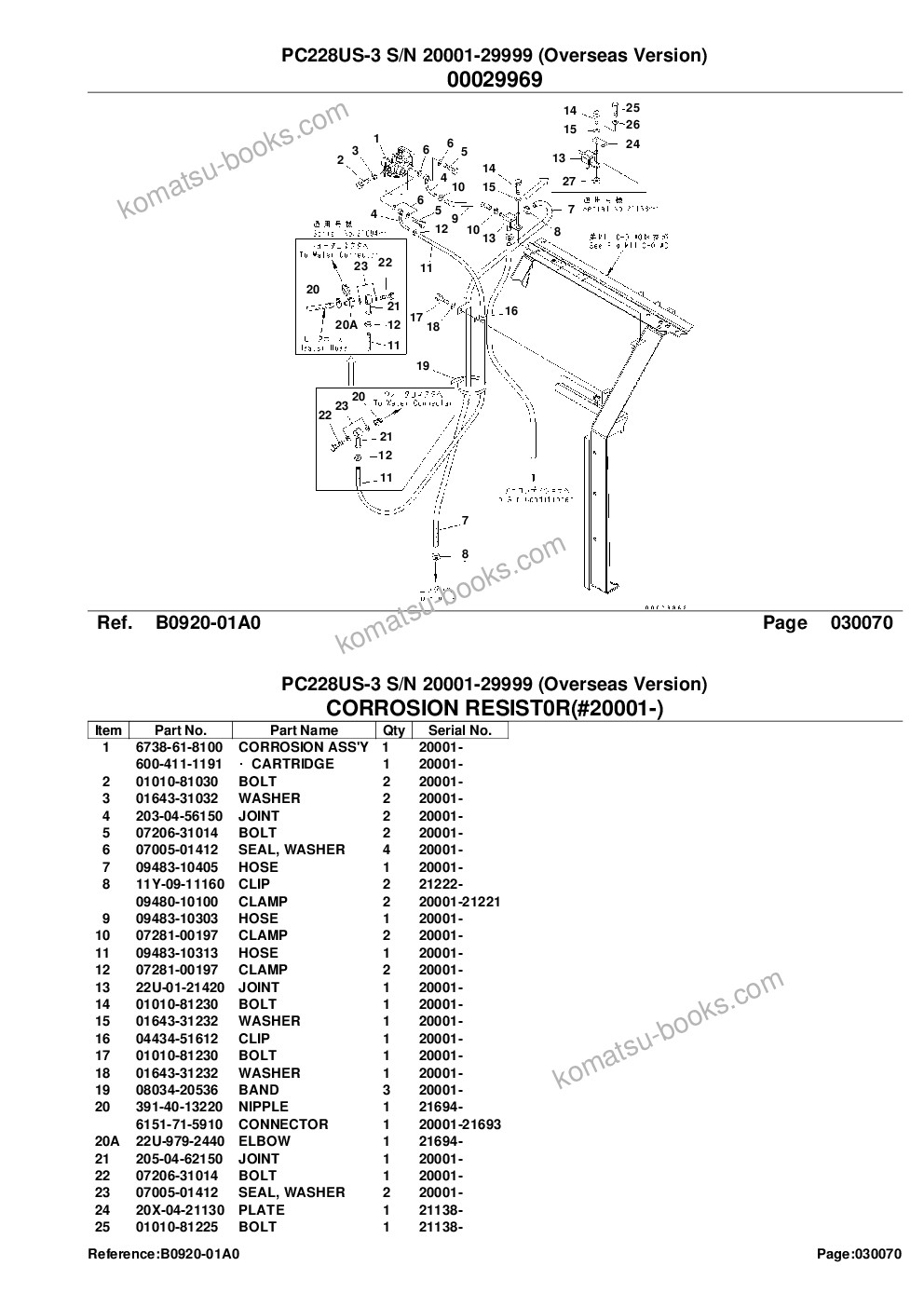 Komatsu pc228us-3 s/n 20001-29999 overseas version Parts catalog cover Page 9 Komatsu pc228us-3 s/n 20001-29999 overseas version Parts catalog cover Page 9