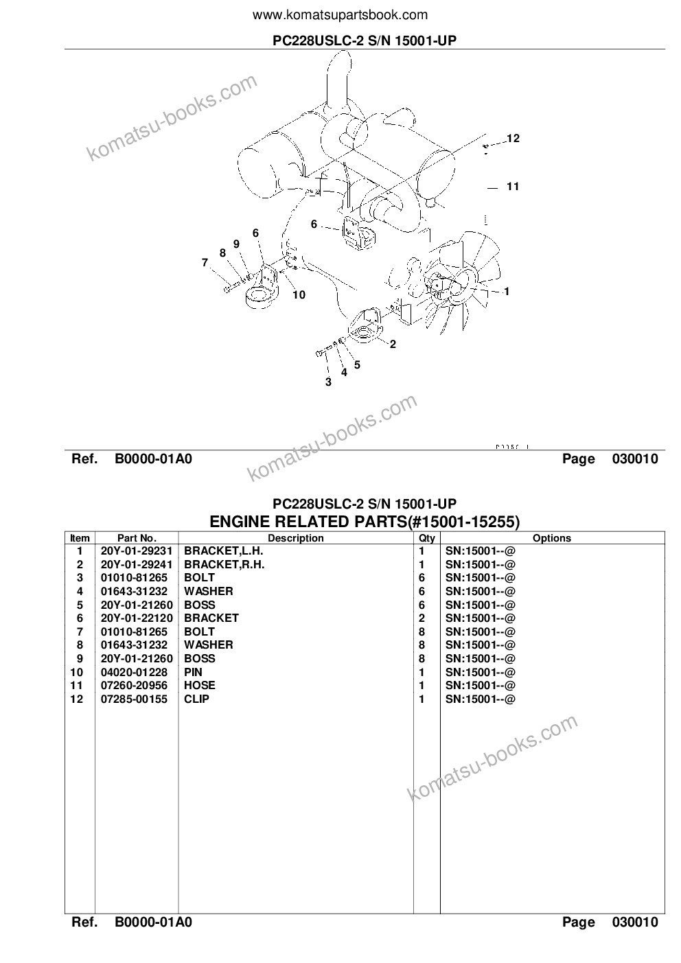Komatsu pc228uslc-2 s/n 15001-up Parts catalog cover Page 3 Komatsu pc228uslc-2 s/n 15001-up Parts catalog cover Page 3