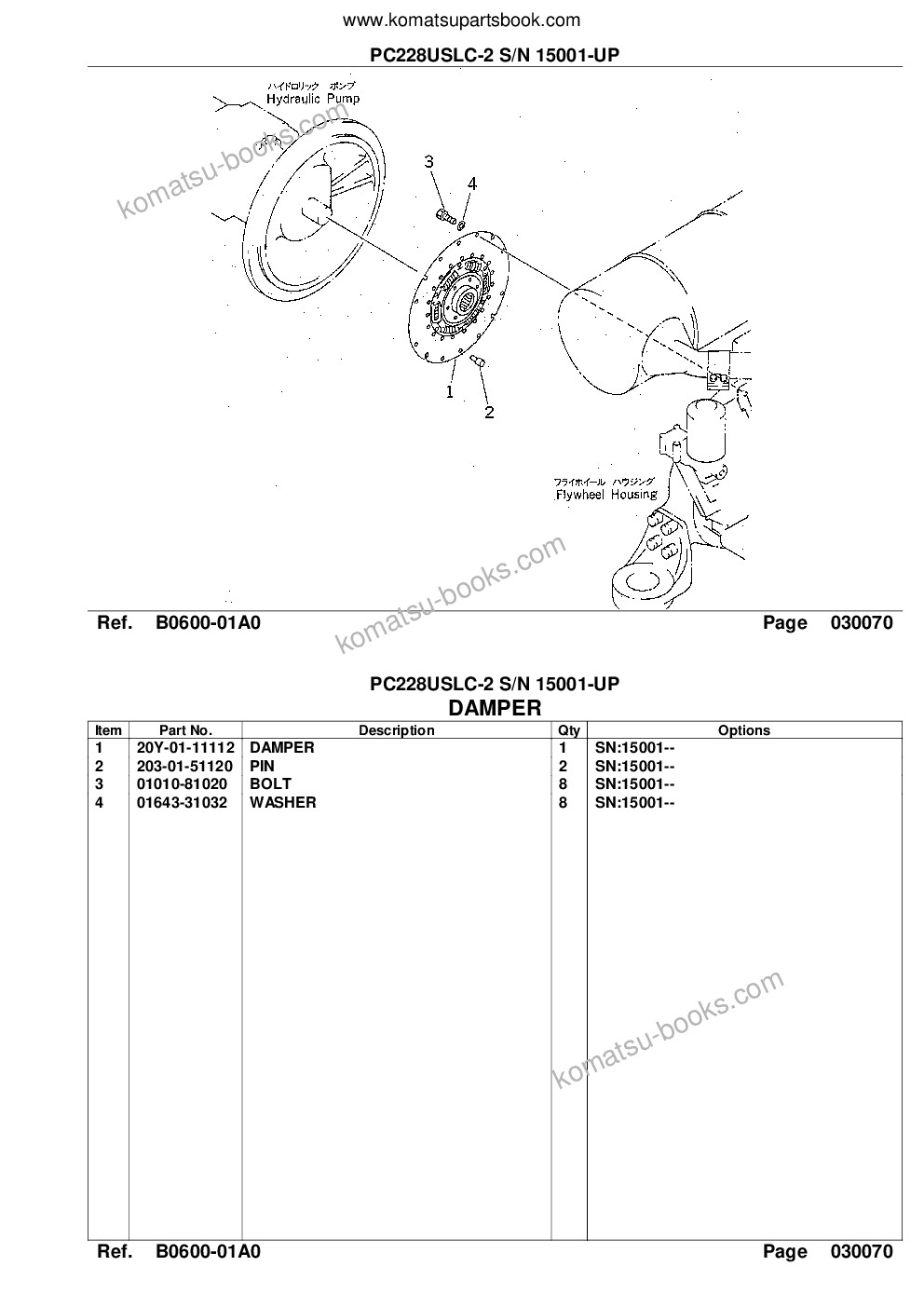 Komatsu pc228uslc-2 s/n 15001-up Parts catalog cover Page 9 Komatsu pc228uslc-2 s/n 15001-up Parts catalog cover Page 9