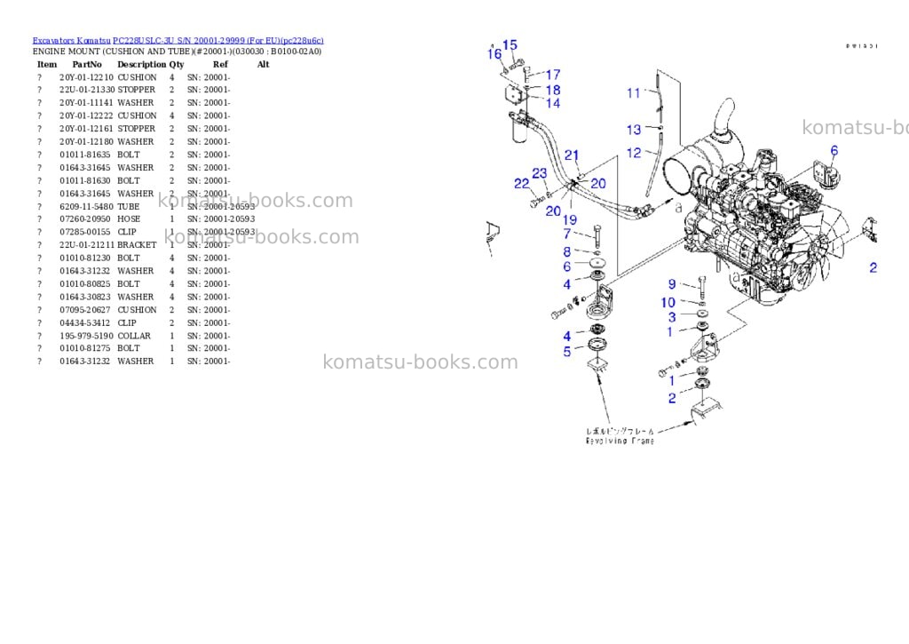 Komatsu pc228uslc-3u s/n 20001-29999 for eu Parts catalog cover Page 2 Komatsu pc228uslc-3u s/n 20001-29999 for eu Parts catalog cover Page 2