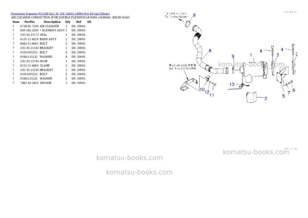Komatsu pc228uslc-3u s/n 20001-29999 for eu Parts catalog cover Page 3 Komatsu pc228uslc-3u s/n 20001-29999 for eu Parts catalog cover Page 3