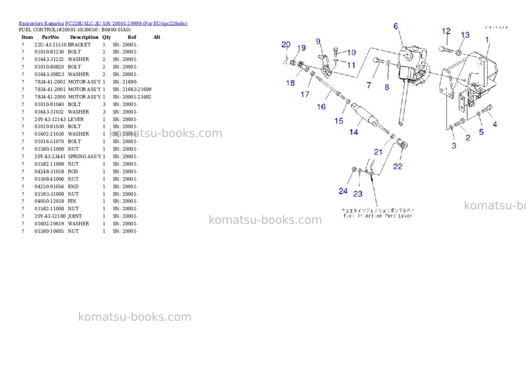 Komatsu pc228uslc-3u s/n 20001-29999 for eu Parts catalog cover Page 4 Komatsu pc228uslc-3u s/n 20001-29999 for eu Parts catalog cover Page 4