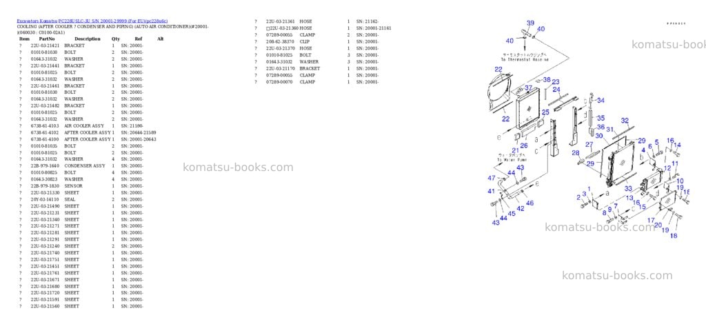 Komatsu pc228uslc-3u s/n 20001-29999 for eu Parts catalog cover Page 8 Komatsu pc228uslc-3u s/n 20001-29999 for eu Parts catalog cover Page 8