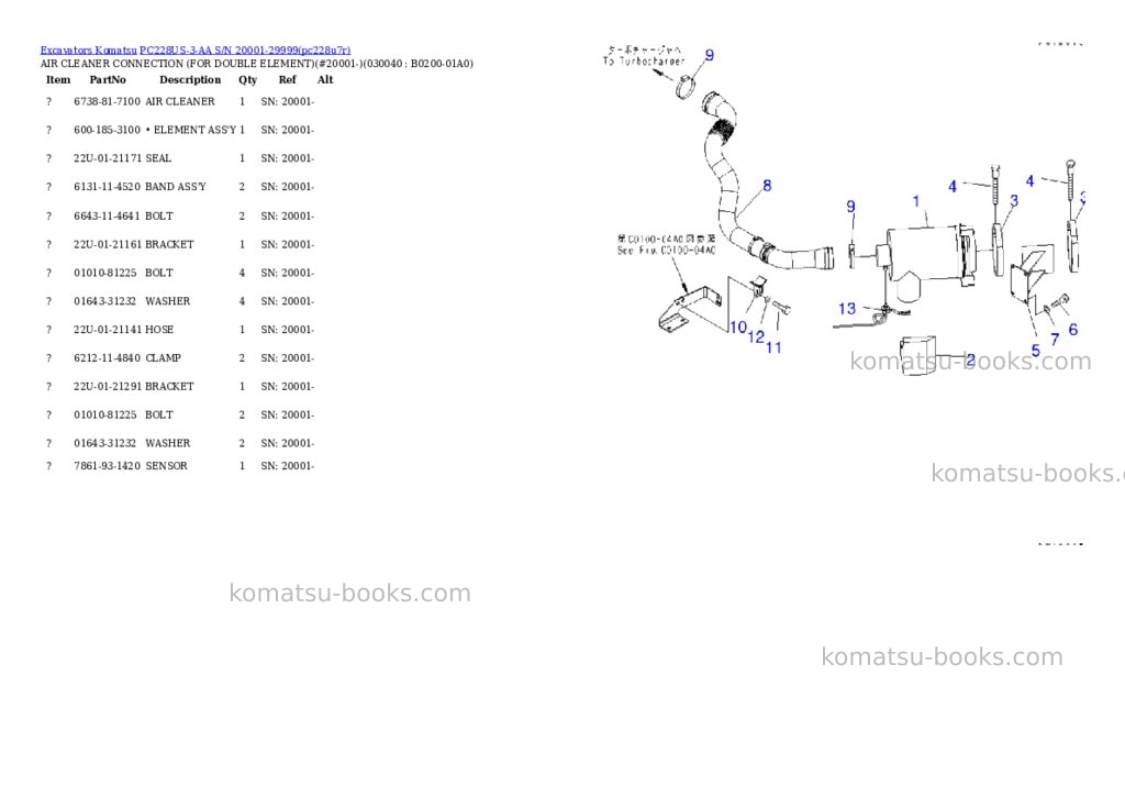 Komatsu pc228us-3-aa s/n 20001-29999 Parts catalog cover Page 3 Komatsu pc228us-3-aa s/n 20001-29999 Parts catalog cover Page 3