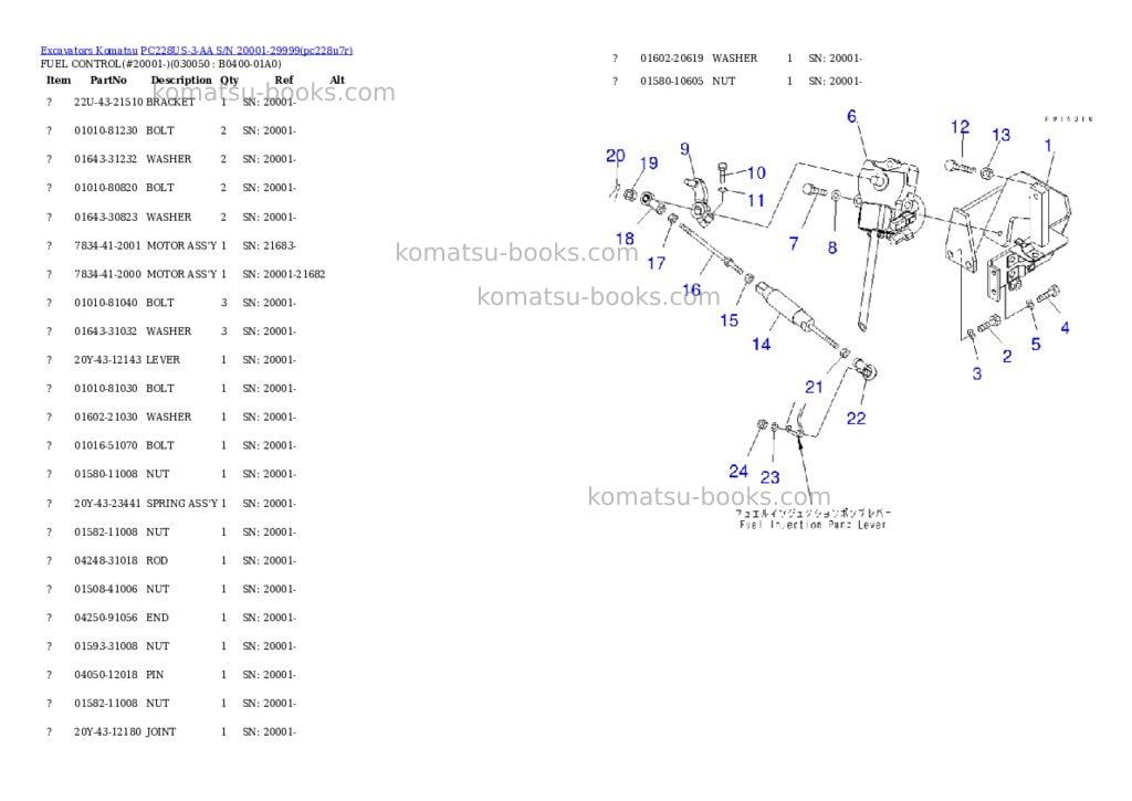 Komatsu pc228us-3-aa s/n 20001-29999 Parts catalog cover Page 4 Komatsu pc228us-3-aa s/n 20001-29999 Parts catalog cover Page 4