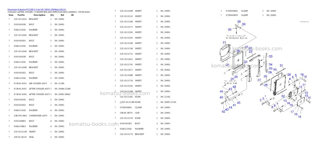 Komatsu pc228us-3-aa s/n 20001-29999 Parts catalog cover Page 7 Komatsu pc228us-3-aa s/n 20001-29999 Parts catalog cover Page 7