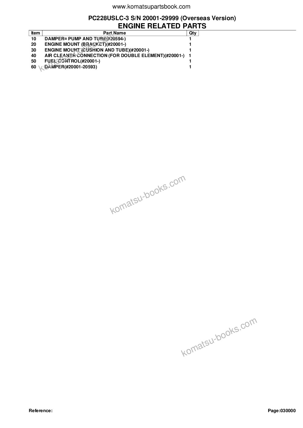 Komatsu pc228uslc-3 s/n 20001-29999 overseas version Parts catalog cover Page 2 Komatsu pc228uslc-3 s/n 20001-29999 overseas version Parts catalog cover Page 2