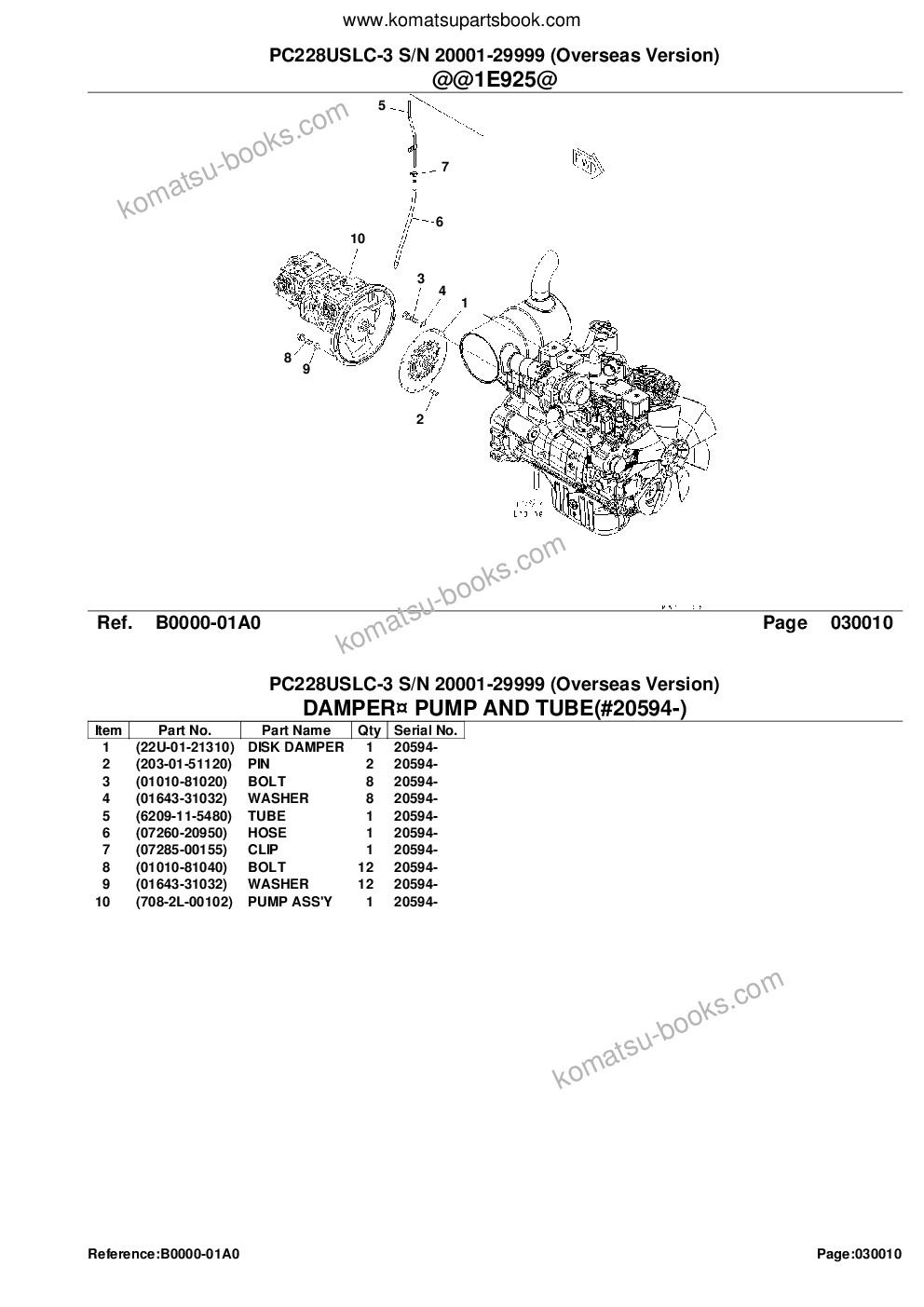 Komatsu pc228uslc-3 s/n 20001-29999 overseas version Parts catalog cover Page 3 Komatsu pc228uslc-3 s/n 20001-29999 overseas version Parts catalog cover Page 3