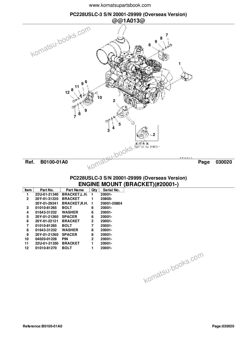 Komatsu pc228uslc-3 s/n 20001-29999 overseas version Parts catalog cover Page 4 Komatsu pc228uslc-3 s/n 20001-29999 overseas version Parts catalog cover Page 4