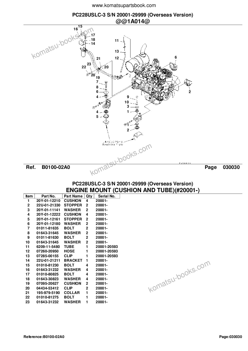 Komatsu pc228uslc-3 s/n 20001-29999 overseas version Parts catalog cover Page 5 Komatsu pc228uslc-3 s/n 20001-29999 overseas version Parts catalog cover Page 5