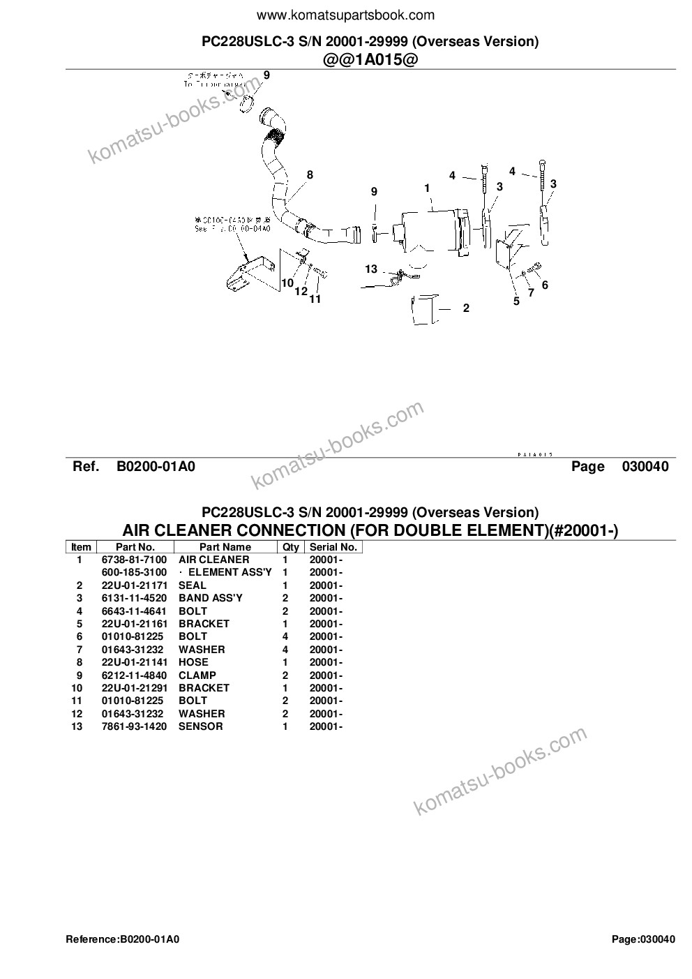 Komatsu pc228uslc-3 s/n 20001-29999 overseas version Parts catalog cover Page 6 Komatsu pc228uslc-3 s/n 20001-29999 overseas version Parts catalog cover Page 6