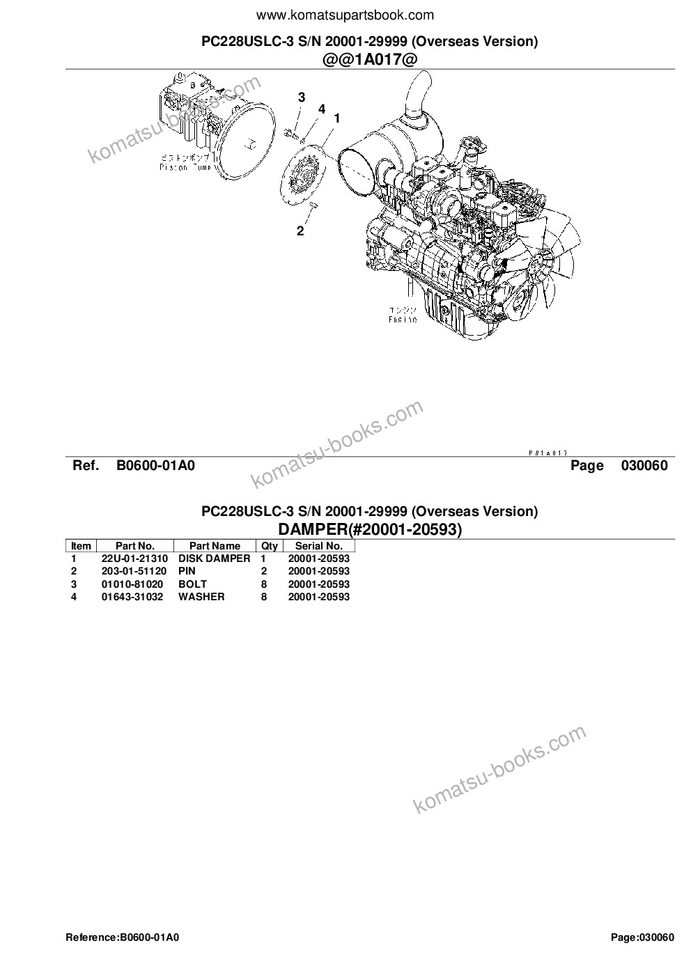 Komatsu pc228uslc-3 s/n 20001-29999 overseas version Parts catalog cover Page 8 Komatsu pc228uslc-3 s/n 20001-29999 overseas version Parts catalog cover Page 8