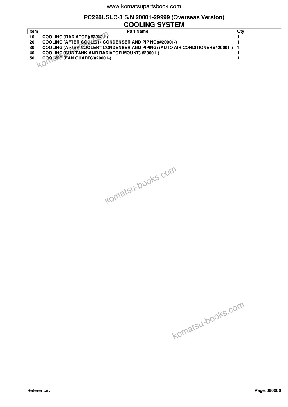 Komatsu pc228uslc-3 s/n 20001-29999 overseas version Parts catalog cover Page 9 Komatsu pc228uslc-3 s/n 20001-29999 overseas version Parts catalog cover Page 9
