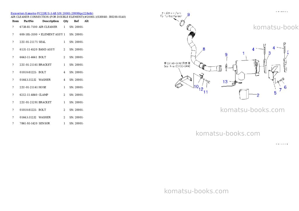 Komatsu pc228us-3-ab s/n 20001-29999 Parts catalog cover Page 3 Komatsu pc228us-3-ab s/n 20001-29999 Parts catalog cover Page 3